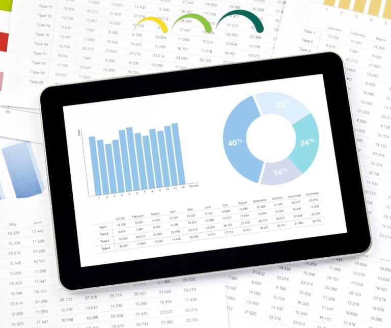 הפצת דוחות באמצעות אפליקציה (Power BI App)