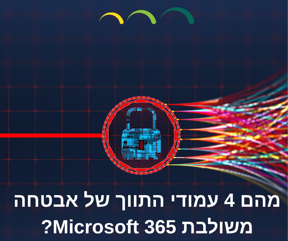 מהם 4 עמודי התווך של אבטחה משולבת Microsoft 365?